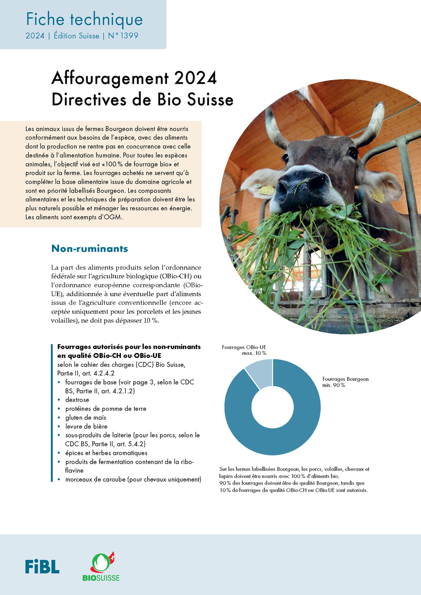 Cover Affouragement 2024 Directives de Bio Suisse